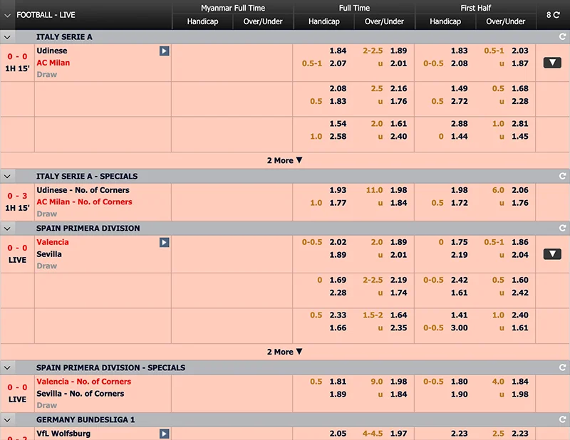 soccer odds Myanmar
