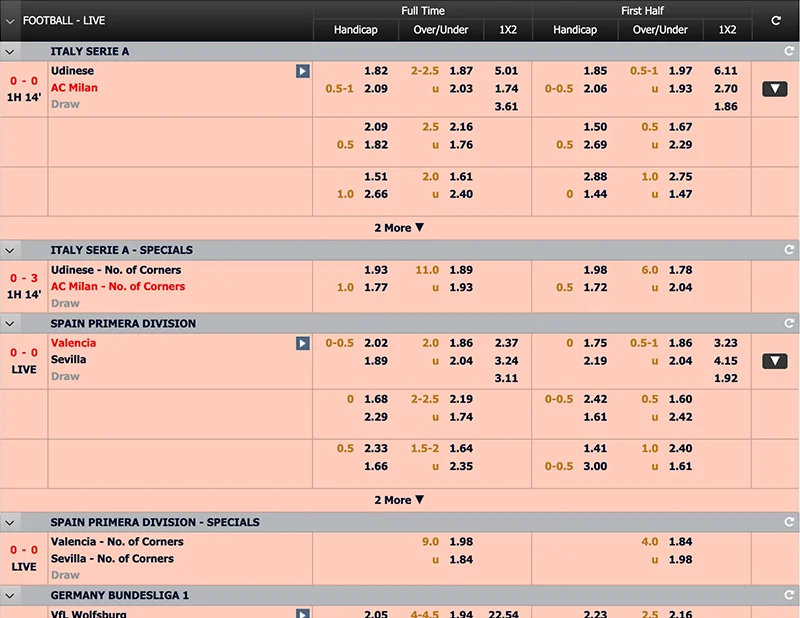 soccer odds euro