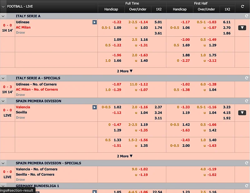 soccer odds indo