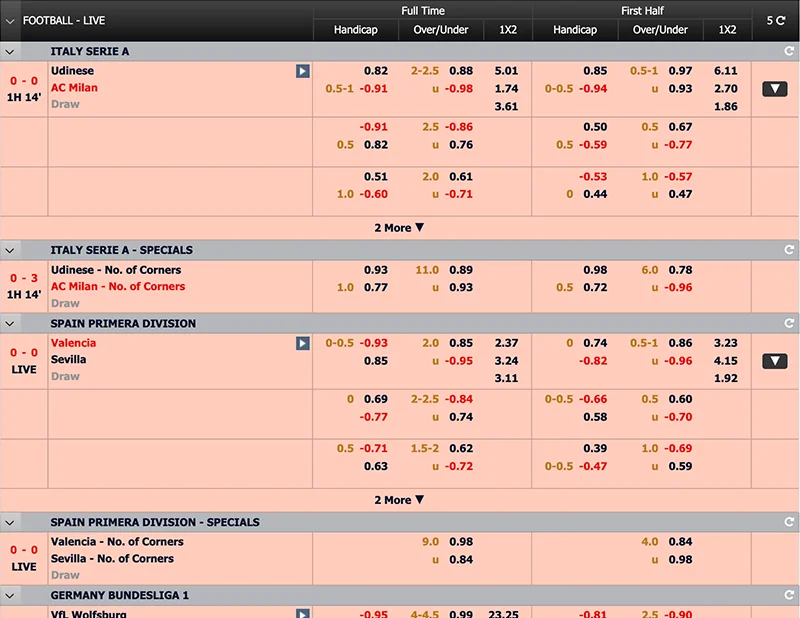 soccer odds malay